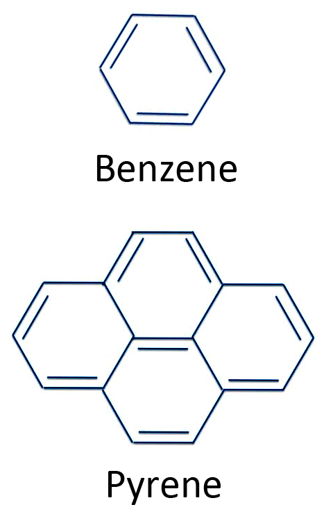 Benzene and Pyrene